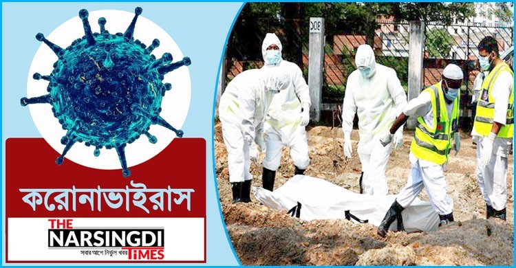 করোনায় আক্রান্ত হয়ে সারাদেশে আরও ১৯ জনের মৃত্যু, শনাক্ত ১৭৩৩ করোনায় আক্রান্ত হয়ে সারাদেশে আরও ১৯ জনের মৃত্যু, শনাক্ত ১৭৩৩